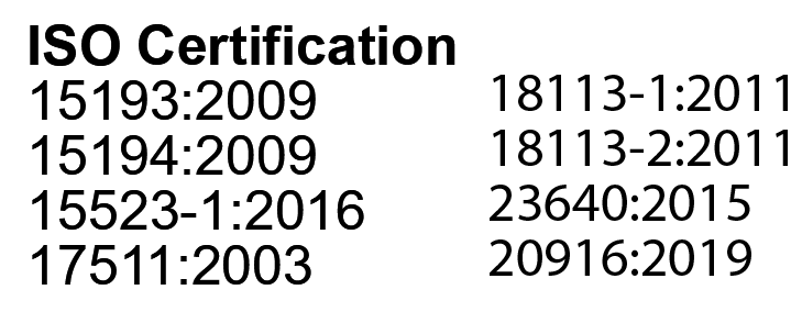 ISO Numbers