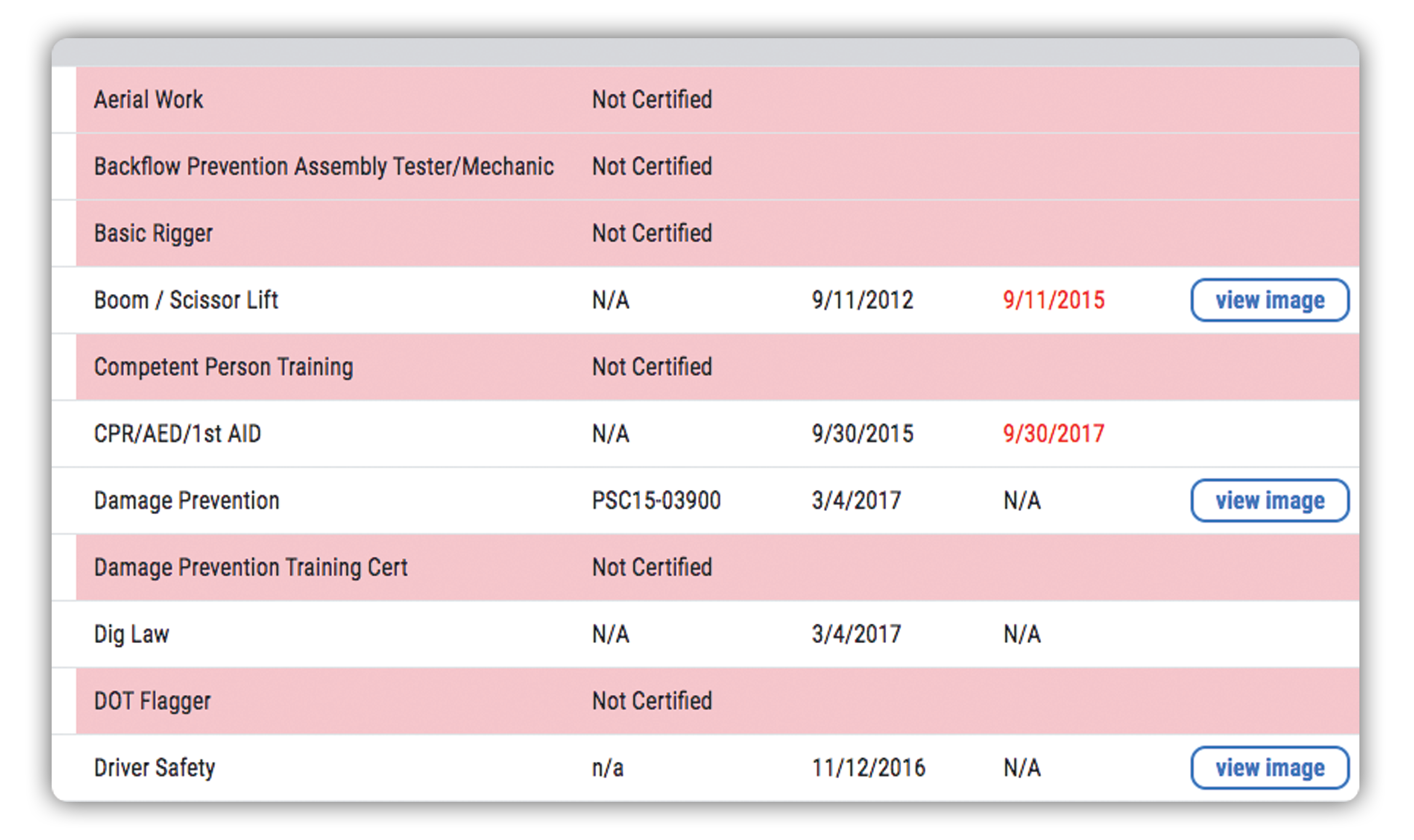 Data-Analytics-2-4