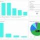 How Safety Software Is Revolutionizing the Industry